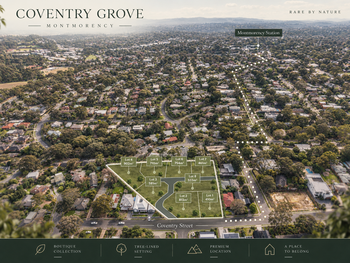 Full Coventry Grove concept aerial showing all eight land lots, their areas, Coventry Street and the location of Montmorency Station